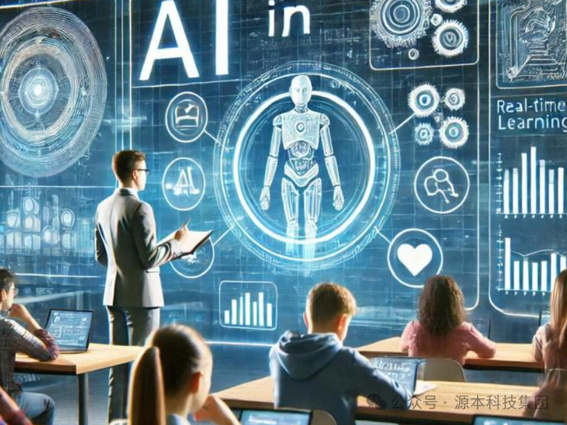 艾弗森贝博ballbet官网科技-本科生掌握大数据、云原生、AI-竞赛保研求职的“超车秘籍”来了！